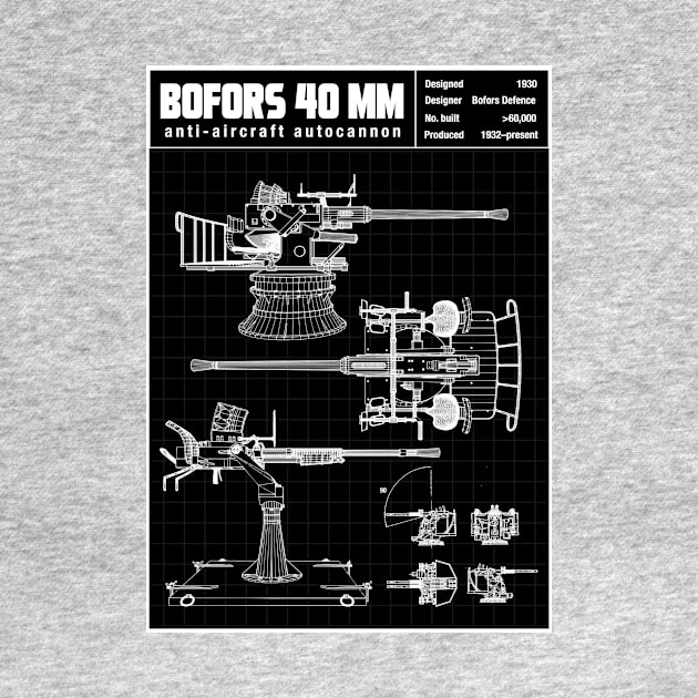 BOFORS GUN BLUEPRINT by theanomalius_merch